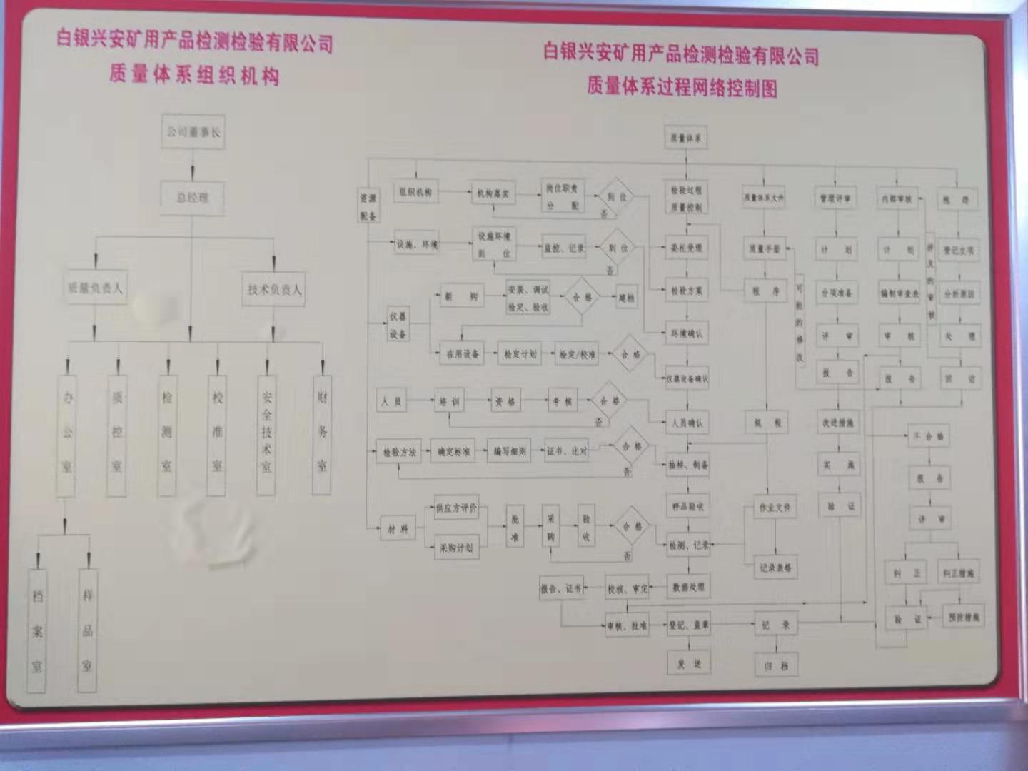 组织机构图.jpg
